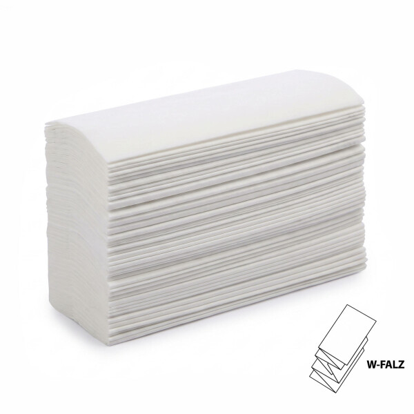 RALLOclean Papierhandtücher Interfold 2-lagig Zellstoff RALLOclean Papierhandtücher Interfold W-Falzung 2-lagig aus 100 Prozent Zellstoff für Gastronomie und Spitäler